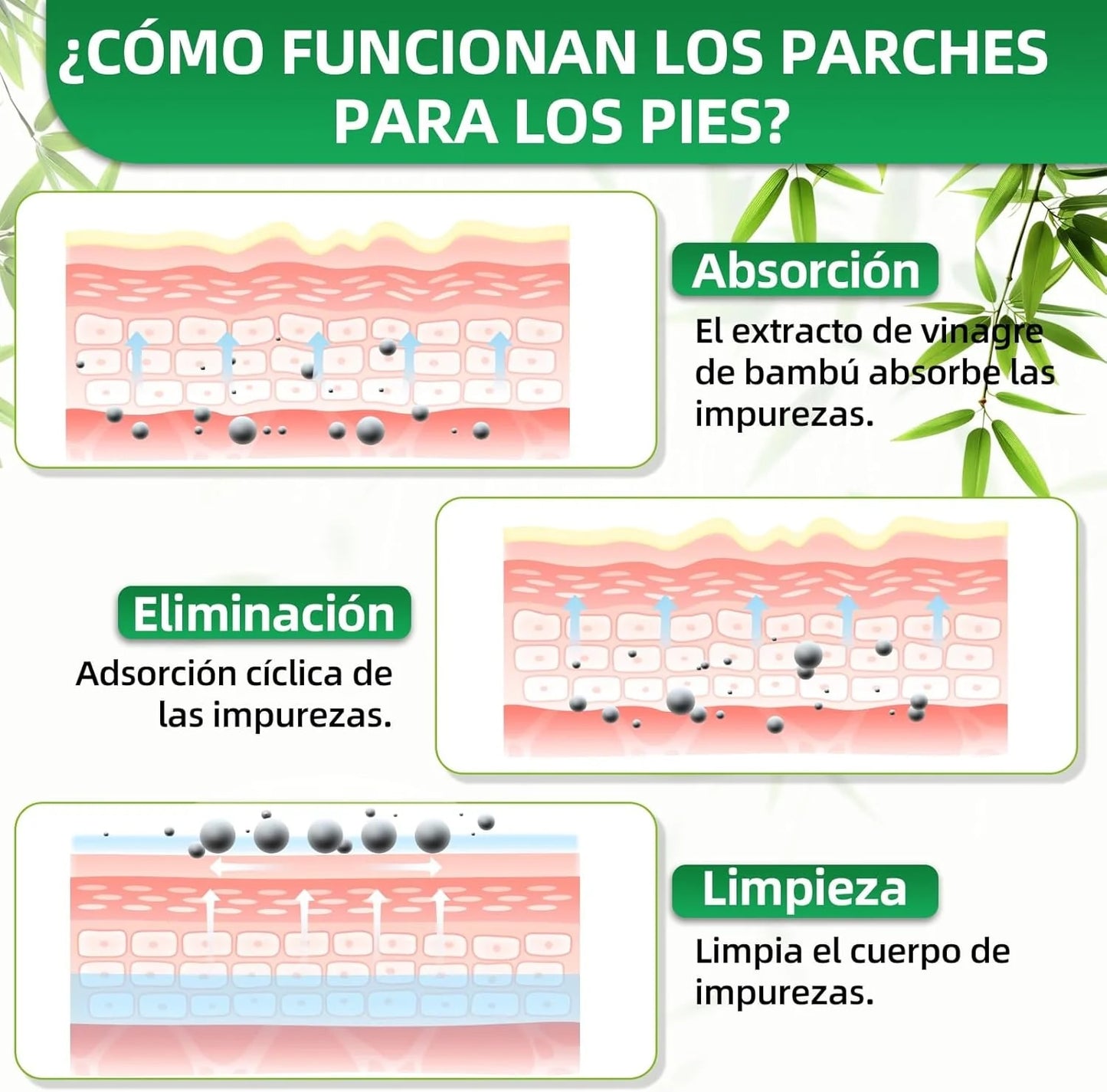 Parches Bambu Kinoki Detox